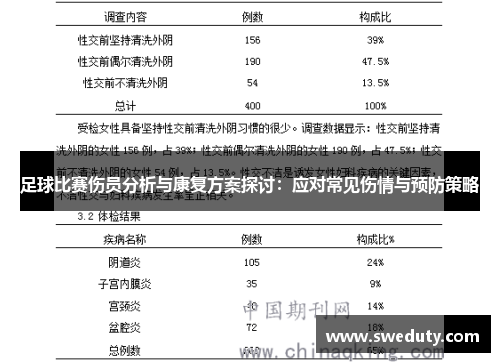 足球比赛伤员分析与康复方案探讨：应对常见伤情与预防策略